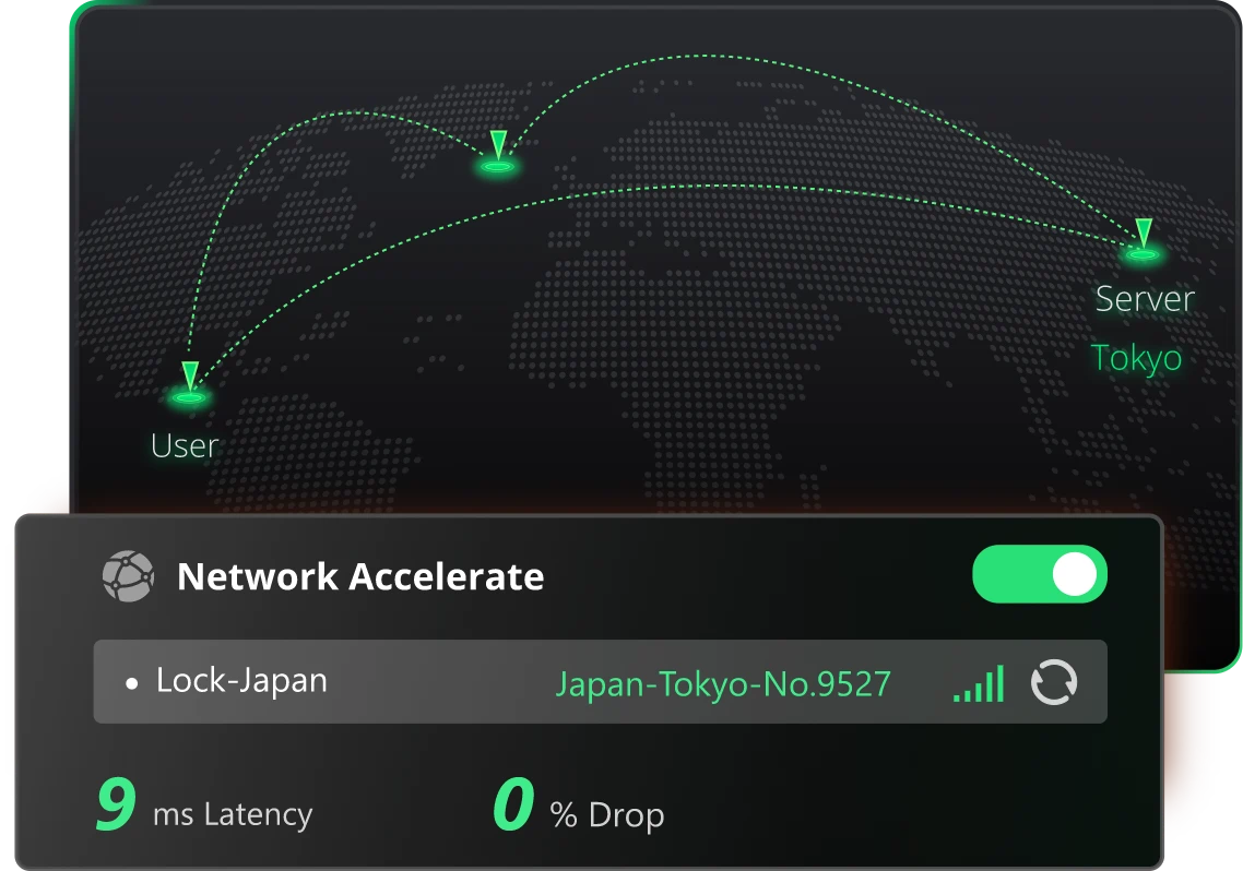 Bypass ISP Throttling & Network Bottlenecks