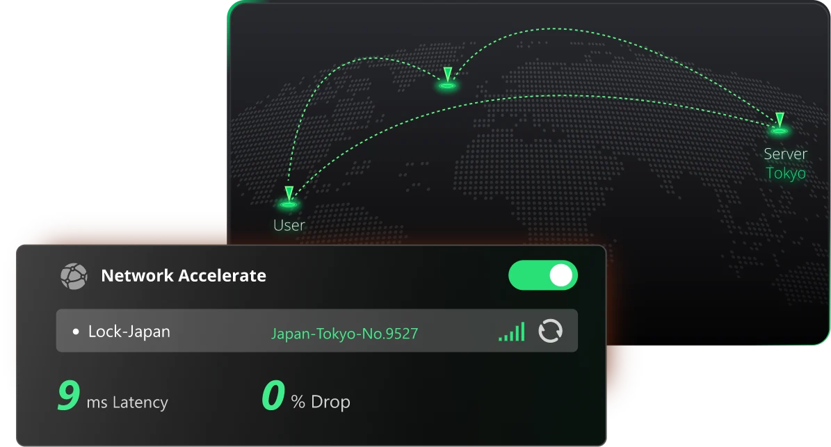 Bypass ISP Throttling & Network Bottlenecks