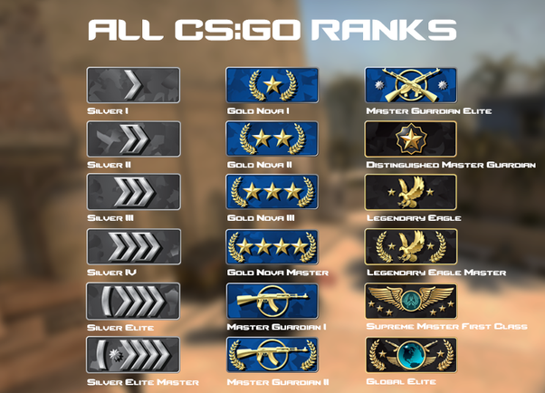 cs go rank.png